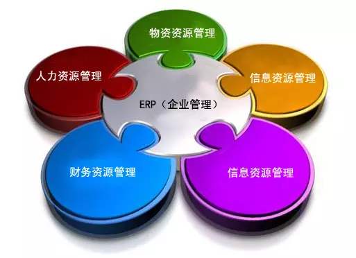 乐动注册大厅-乐动（中国）
是所有行业都适用吗?