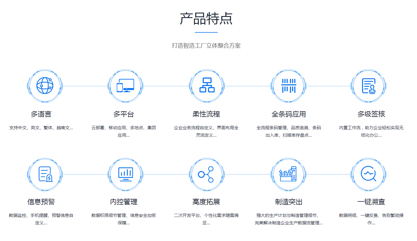 乐动注册大厅-乐动(中国)
需要多少钱?