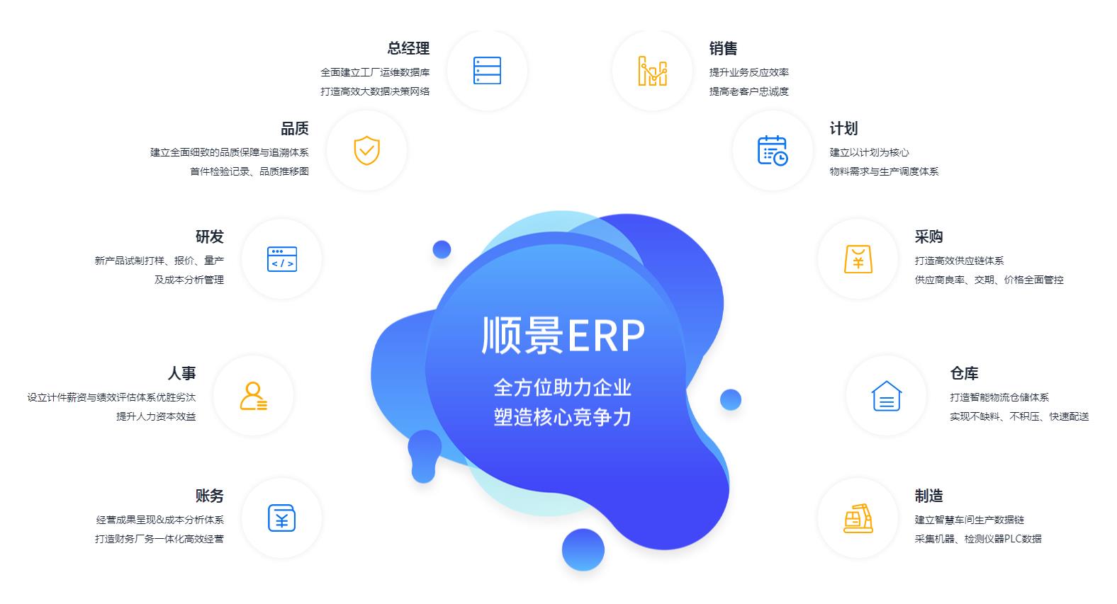 乐动注册大厅-乐动(中国)
上线后如何维持稳定运作?