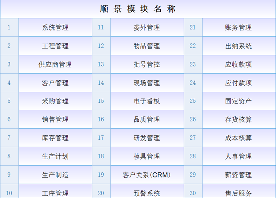 乐动注册大厅-乐动（中国）
是什么意思？