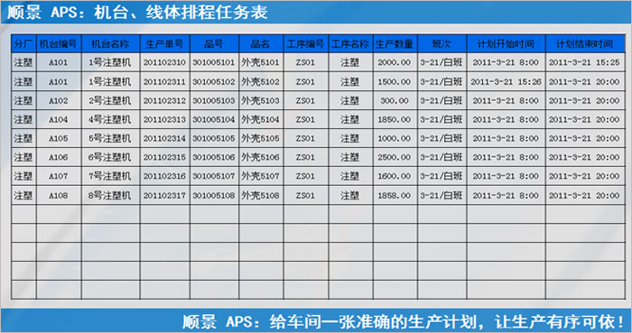 乐动注册大厅-乐动（中国）
执行的过程中会遇到什么问题?