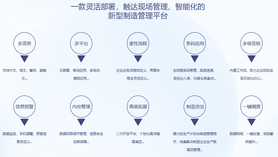顺景S9 乐动注册大厅-乐动（中国）
